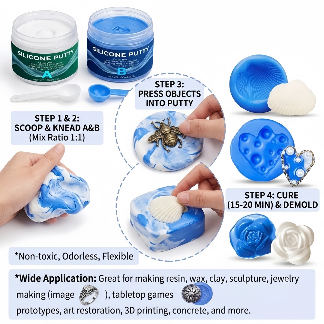 Silicone Putty Mold Making Sup - Soap Making Supplies Australia recension och pris
